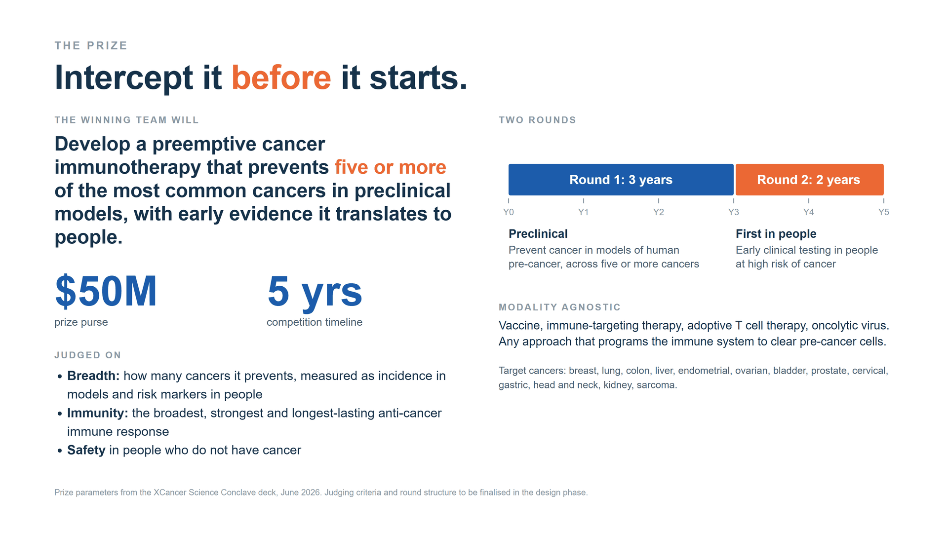 Slide 4, The prize: intercept it before it starts. A 50 million dollar purse over five years, judged on breadth, immunity and safety, modality agnostic.